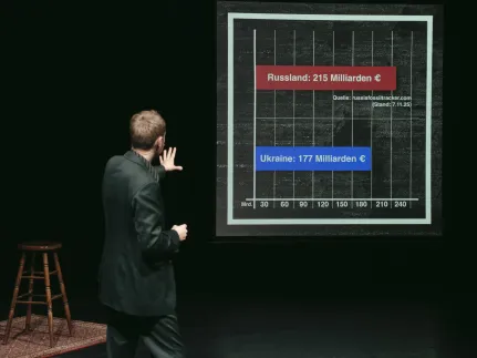 KRIEG UND FRIEDEN – Calle Fuhr